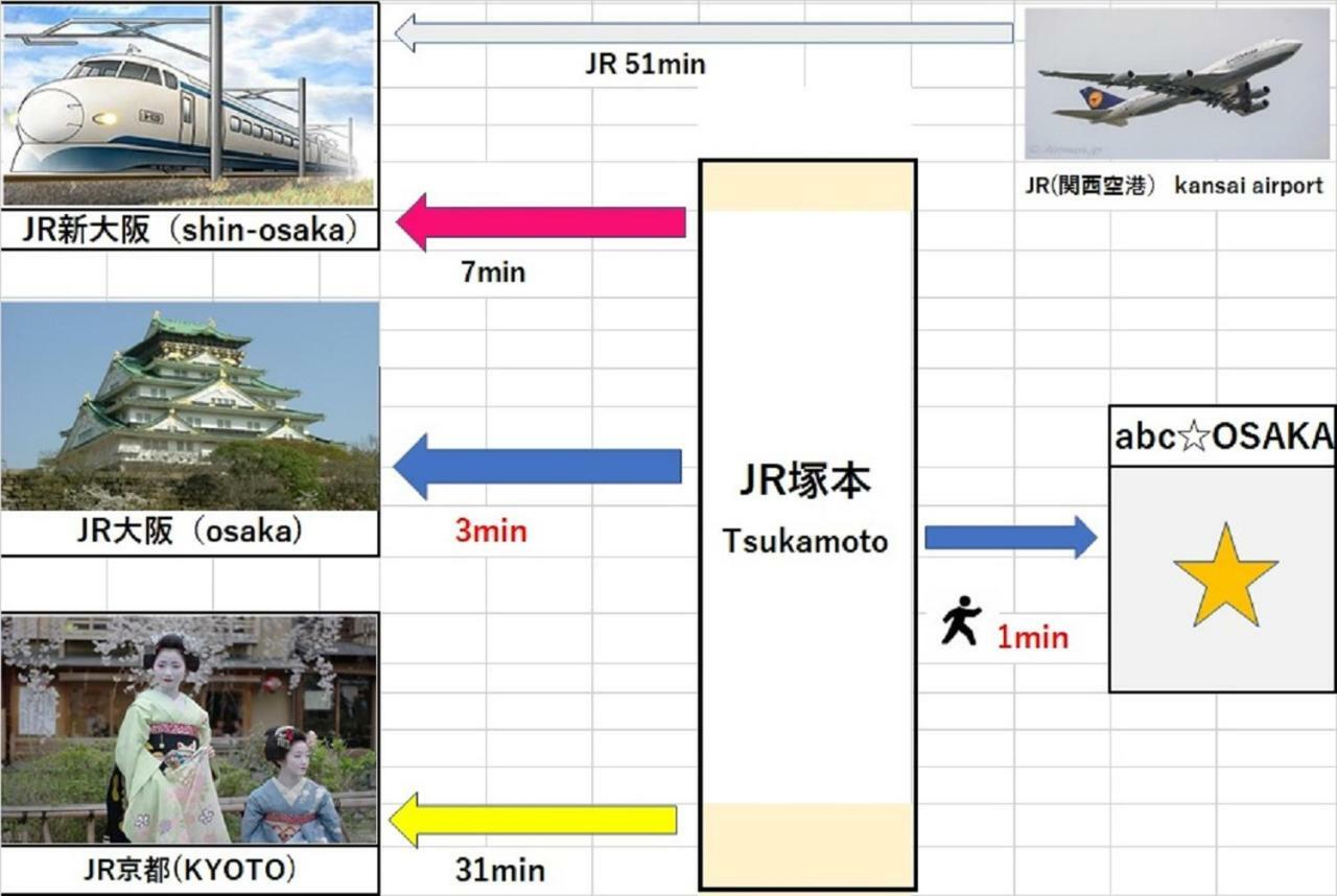 Apartament Abc Osaka Zewnętrze zdjęcie